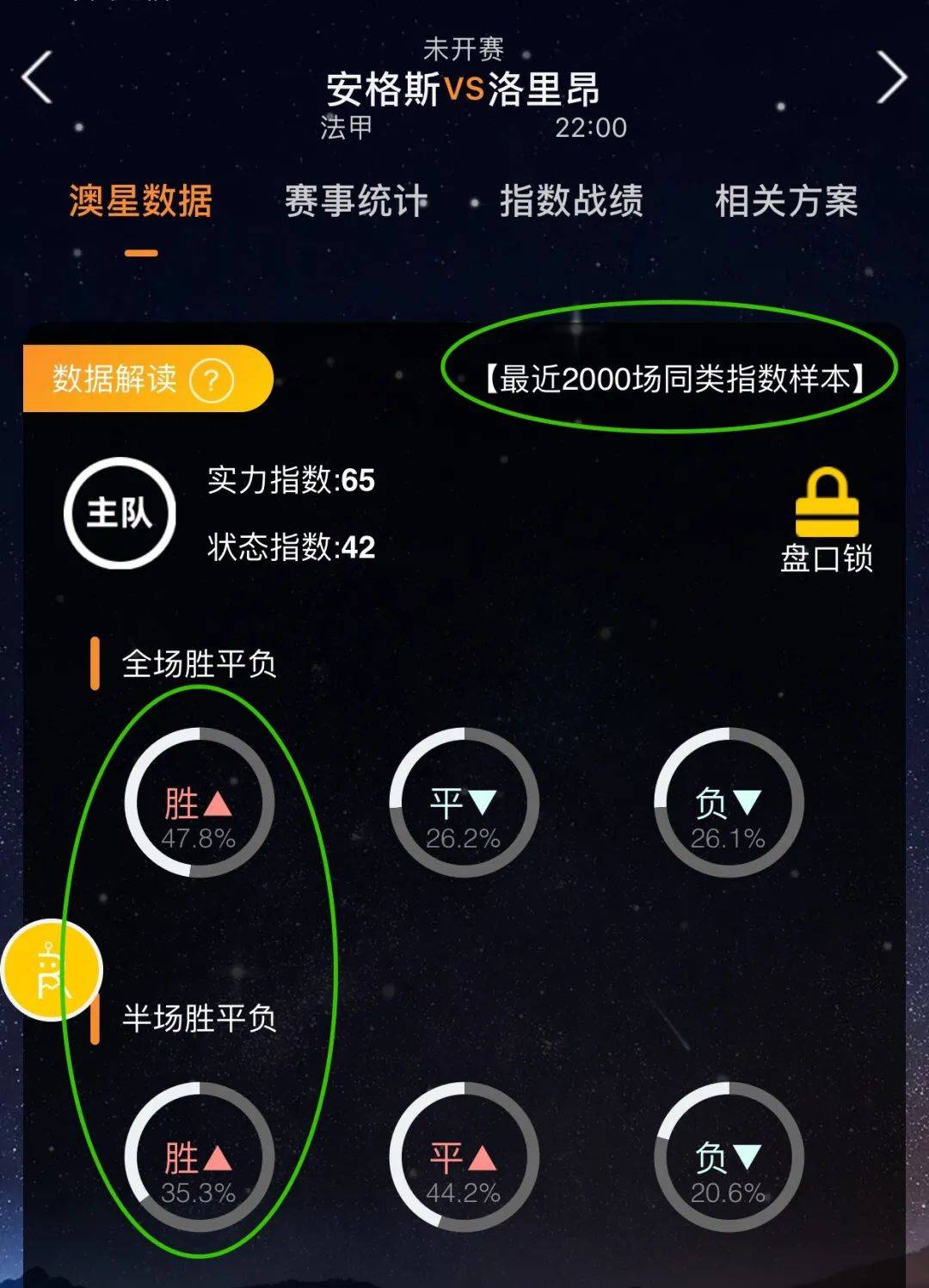 偶尔会对